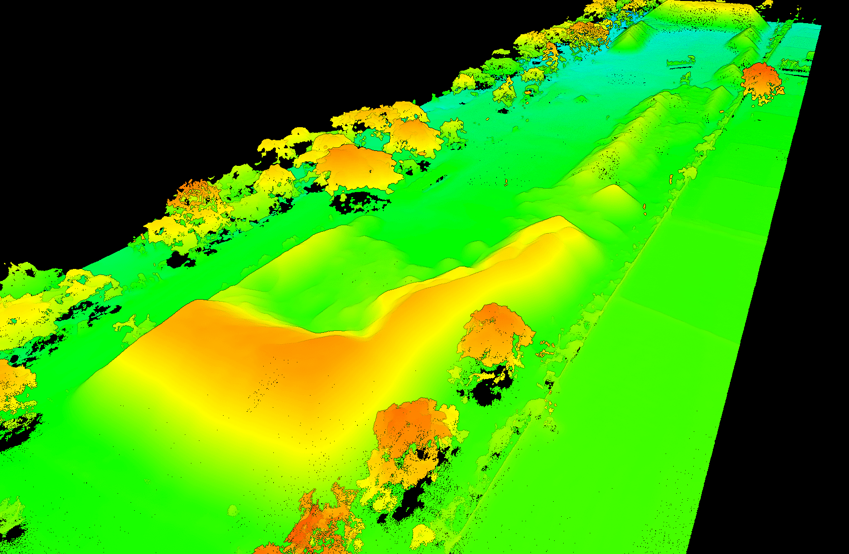 Mining volumetric analysis